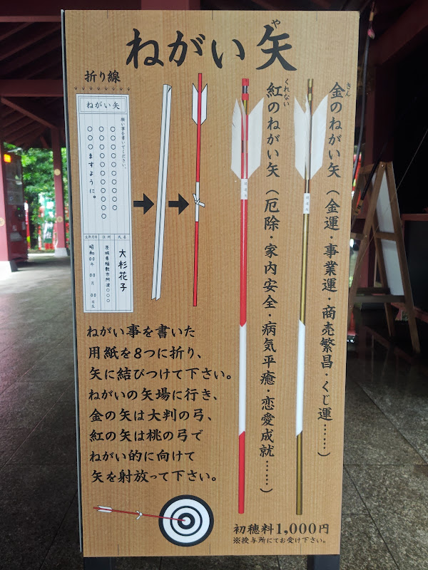 大杉神社・ねがい矢の案内板