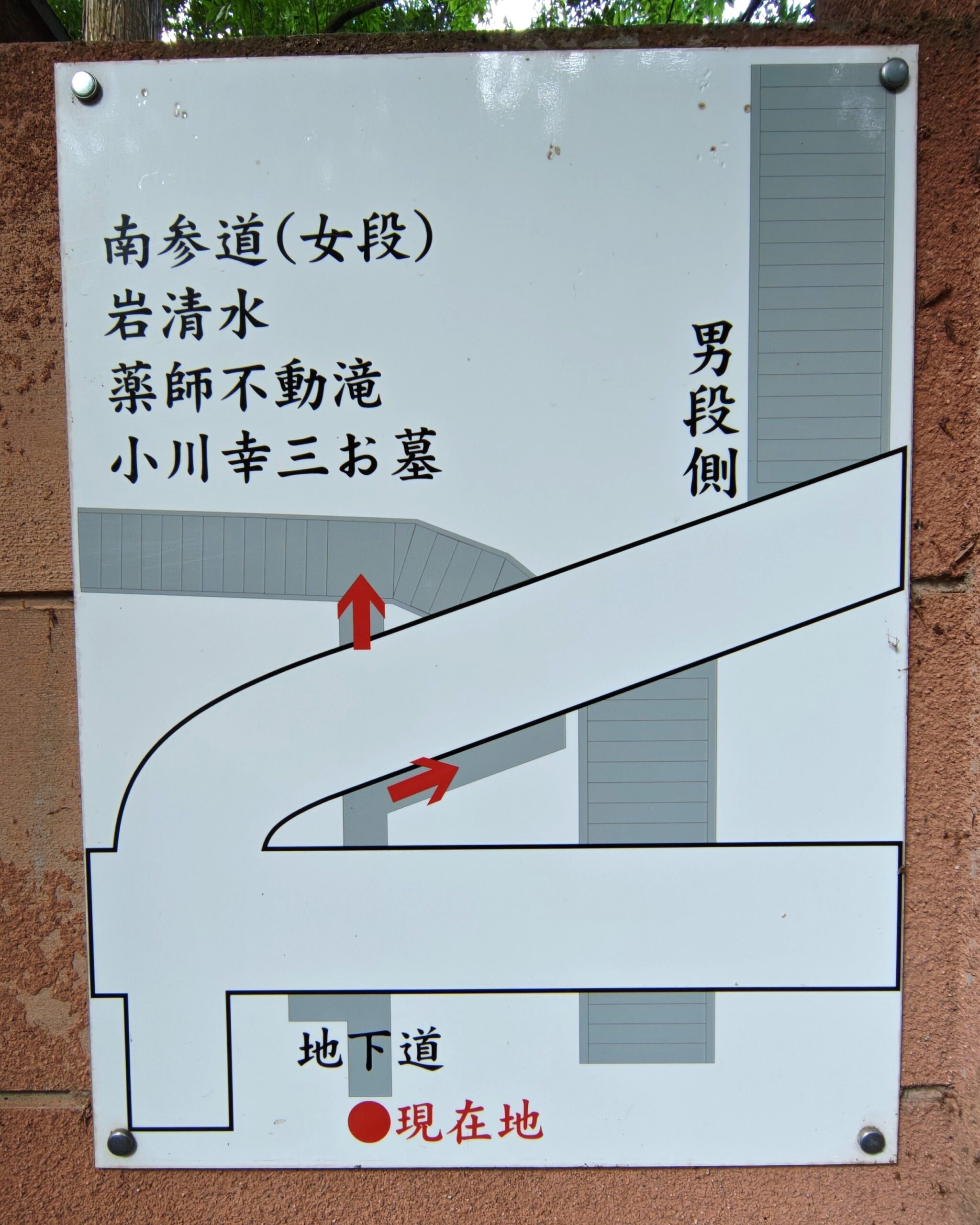 金劔宮の地下道から不動滝や石清水薬師不動尊へつづく案内図