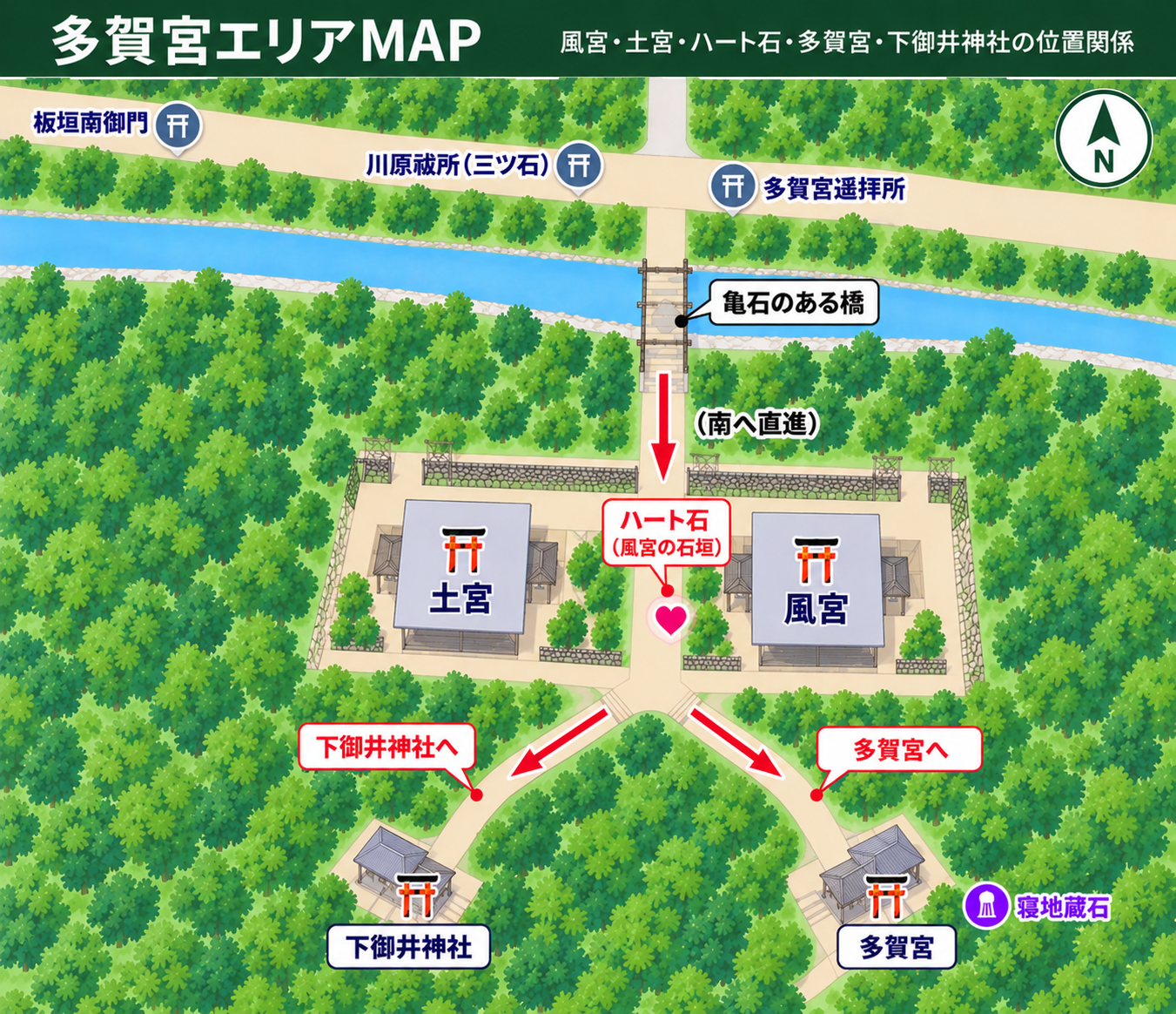 外宮の多賀宮エリアMAP