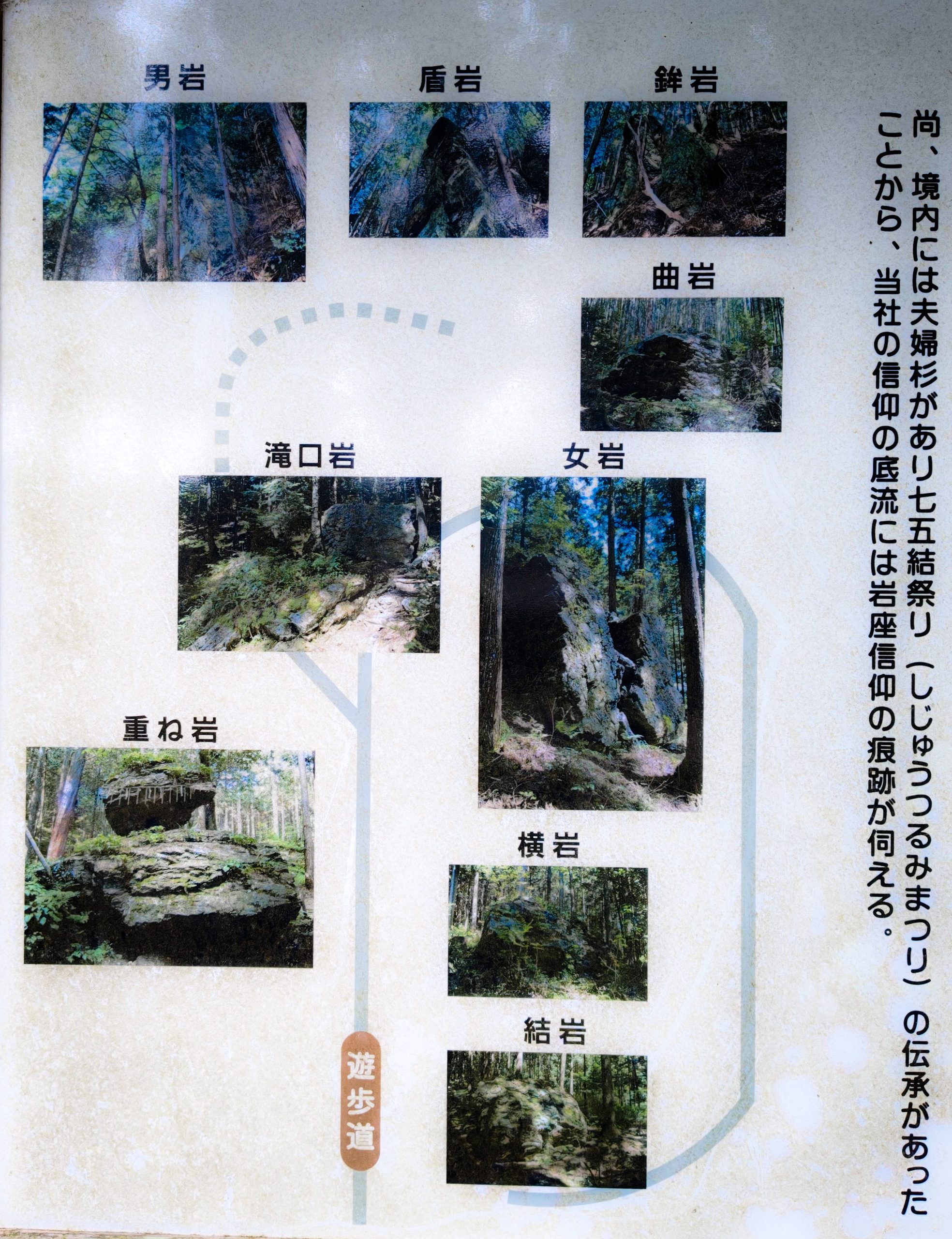 岐阜戸隠神社の岩座案内板